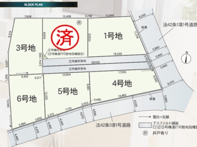沼津市中沢田第3　6区画分譲地